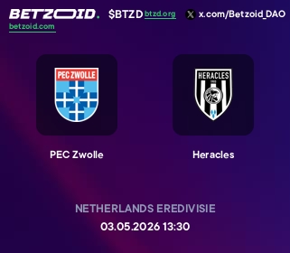 PEC Zwolle - Heracles