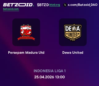 Persepam Madura Utd - Dewa United
