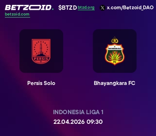 Persis Solo - Bhayangkara FC