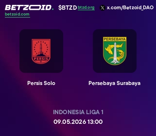 Persis Solo - Persebaya Surabaya