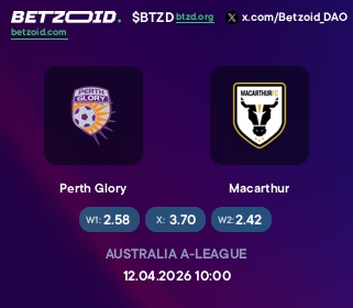Perth Glory - Macarthur