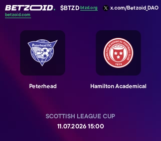 Peterhead - Hamilton Academical