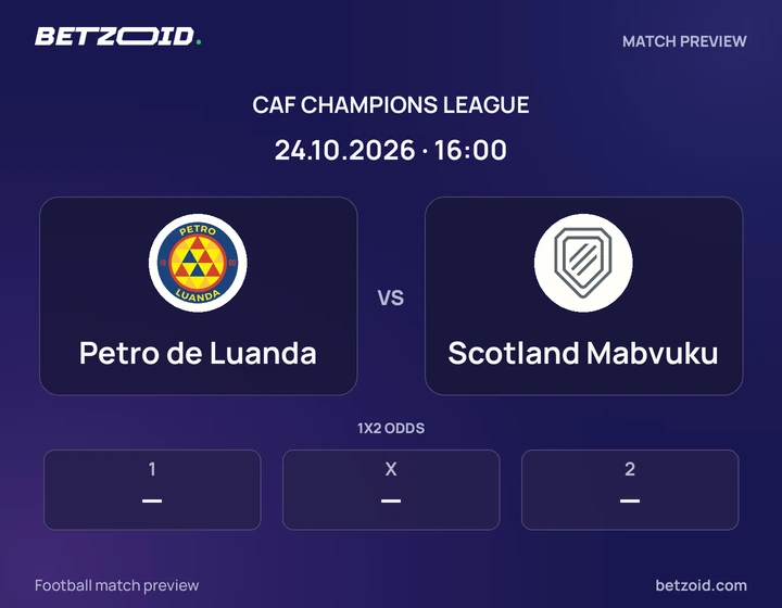 Petro de Luanda vs Scotland Mabvuku: CAF Champions League match preview with team badges and kick-off details.