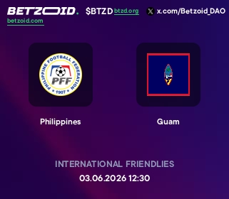 Philippines - Guam