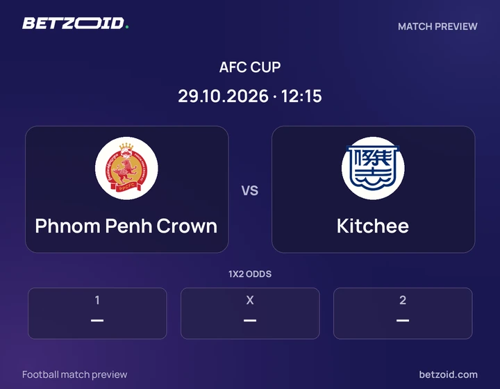Phnom Penh Crown vs Kitchee: AFC Cup match preview with team badges and kick-off details.