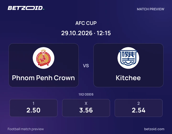 Phnom Penh Crown - Kitchee Phnom Penh Crown vs Kitchee: AFC Cup match preview with team badges and kick-off details.