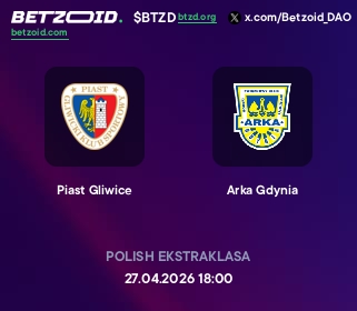 Piast Gliwice - Arka Gdynia