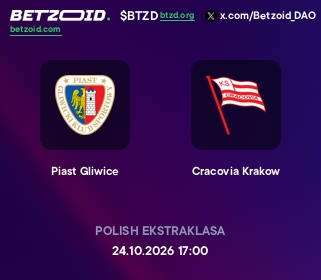 Piast Gliwice - Cracovia Krakow