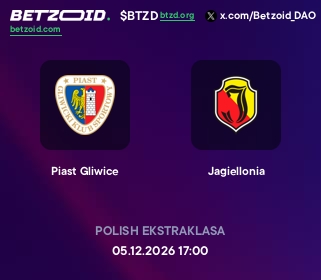 Piast Gliwice - Jagiellonia