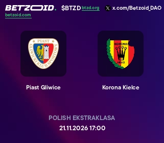 Piast Gliwice - Korona Kielce
