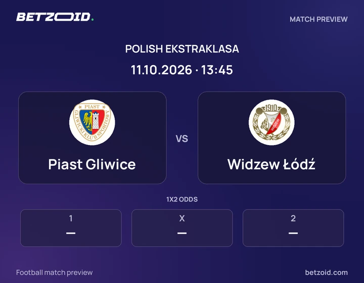 Piast Gliwice vs Widzew Łódź: Polish Ekstraklasa match preview with team badges and kick-off details.