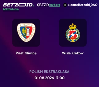 Piast Gliwice - Wisla Krakow
