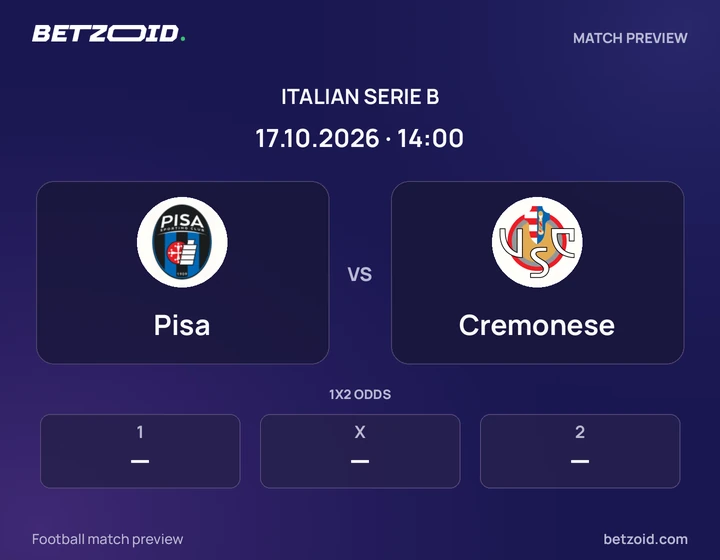 Pisa vs Cremonese: Italian Serie B match preview with team badges and kick-off details.