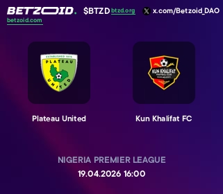 Plateau United - Kun Khalifat FC