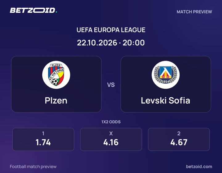 Viktoria Plzeň – Levski Sofia Viktoria Plzeň – Levski Sofia: obrázek k utkání v soutěži Evropská liga.