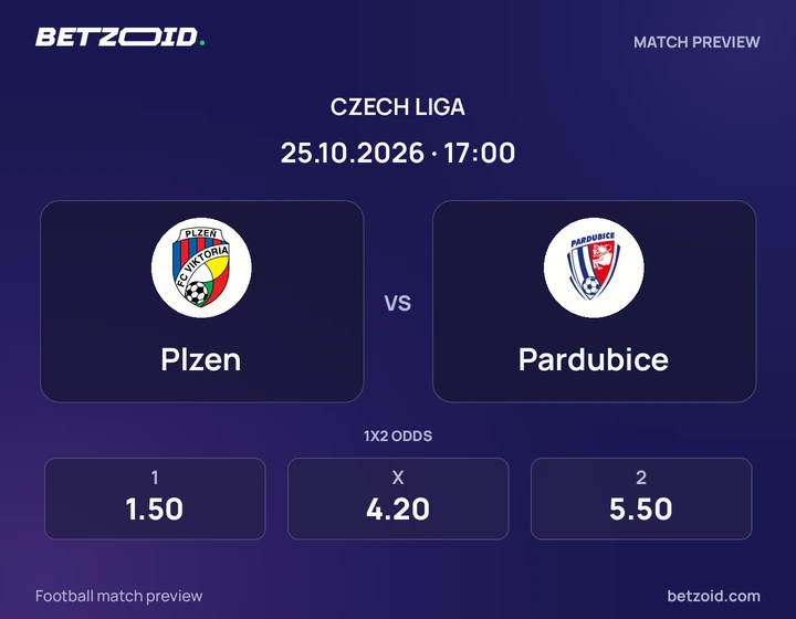 Viktoria Plzeň – Pardubice: obrázek k utkání v soutěži Česká liga.