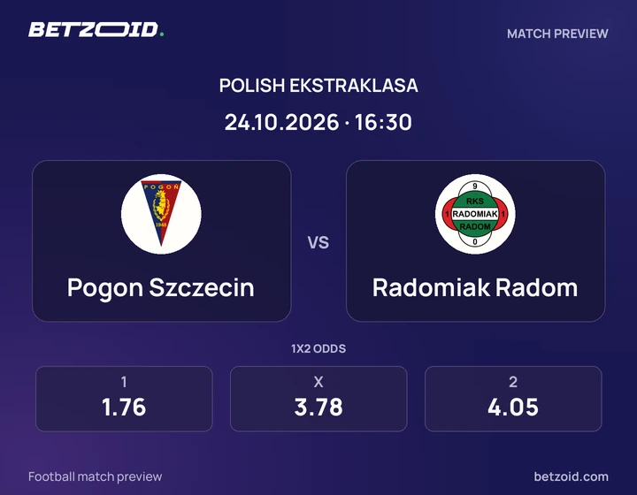 Pogon Szczecin – Radomiak Radom Pogon Szczecin – Radomiak Radom: grafika meczu w rozgrywkach Ekstraklasa.
