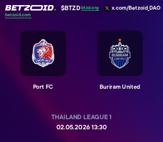 Port FC - Buriram United
