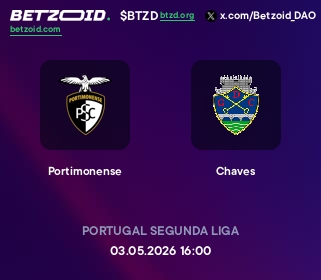 Portimonense - Chaves