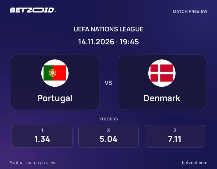 Portugal – Danmark Portugal – Danmark: kampbillede til Nations League.