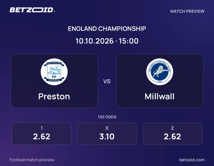 Preston vs Millwall: England Championship match preview with team badges and kick-off details.