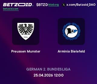 Preussen Munster - Arminia Bielefeld
