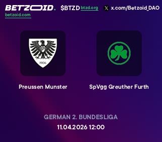 Preussen Munster - SpVgg Greuther Furth
