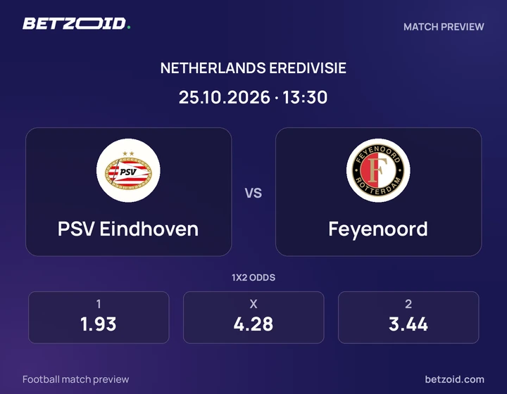 PSV – Feyenoord PSV – Feyenoord: wedstrijdafbeelding voor Eredivisie.