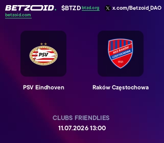 PSV Eindhoven - Raków Częstochowa