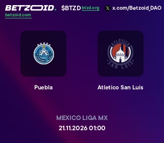 Puebla - Atletico San Luis