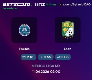 Puebla - Leon