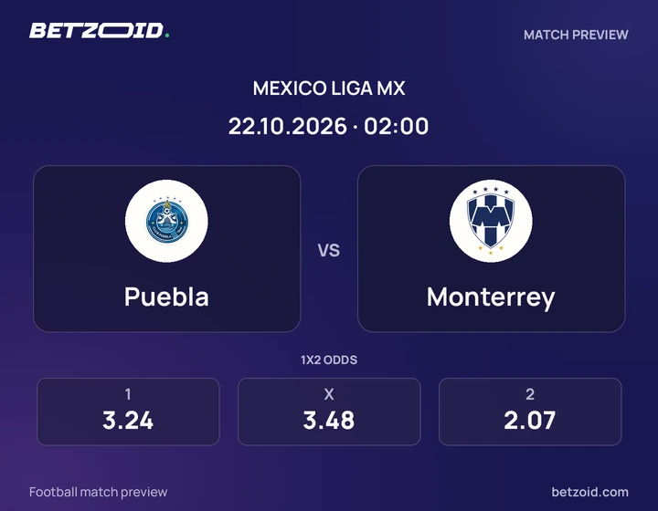 Puebla vs. Monterrey Puebla vs. Monterrey: previa del partido de Liga MX, con escudos y datos del encuentro.