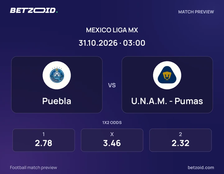 Puebla vs. Pumas Puebla vs. Pumas: previa del partido de Liga MX, con escudos y datos del encuentro.