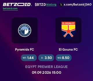 Pyramids FC - El Gouna FC