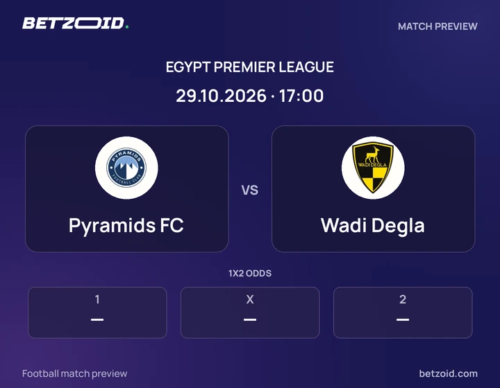 Pyramids FC vs Wadi Degla: Egypt Premier League match preview with team badges and kick-off details.