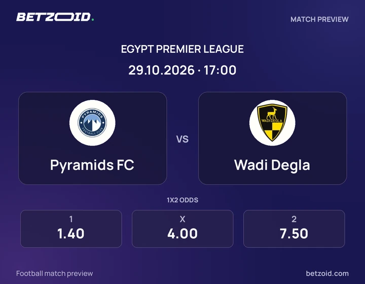 Pyramids FC - Wadi Degla Pyramids FC vs Wadi Degla: Egypt Premier League match preview with team badges and kick-off details.