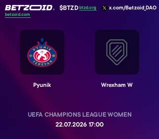 Pyunik - Wrexham W