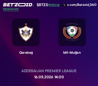 Qarabag - Mil-Muğan