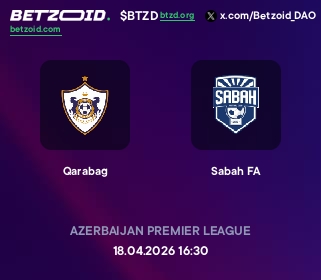 Qarabag - Sabah FA
