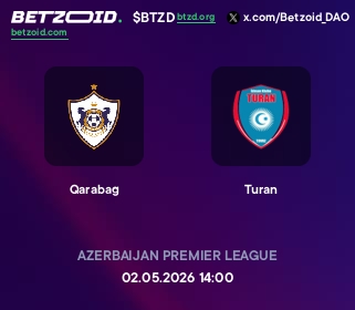 Qarabag - Turan