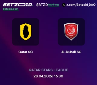 Qatar SC - Al-Duhail SC
