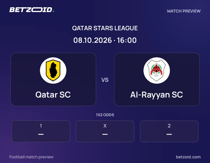 Qatar SC - Al-Rayyan SC Qatar SC vs Al-Rayyan SC: Qatar Stars League match preview with team badges and kick-off details.
