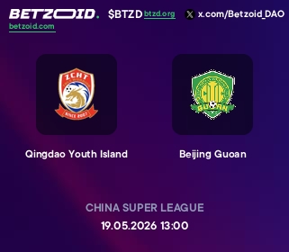 Qingdao Youth Island - Beijing Guoan