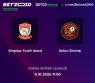 Qingdao Youth Island - Dalian Zhixing