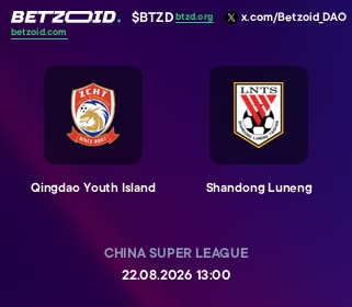 Qingdao Youth Island - Shandong Luneng