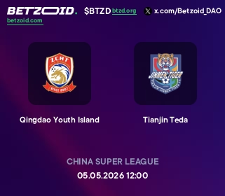 Qingdao Youth Island - Tianjin Teda