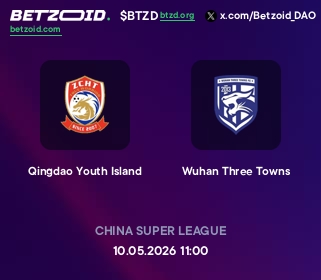 Qingdao Youth Island - Wuhan Three Towns