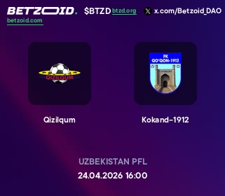 Qizilqum - Kokand-1912