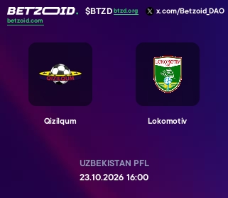 Qizilqum - Lokomotiv