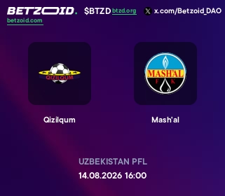 Qizilqum - Mash'al